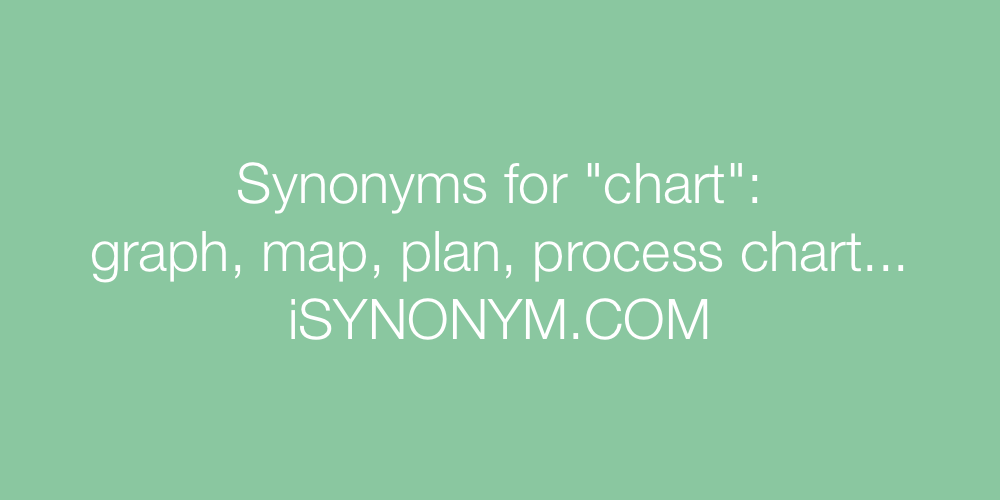 Synonyms chart