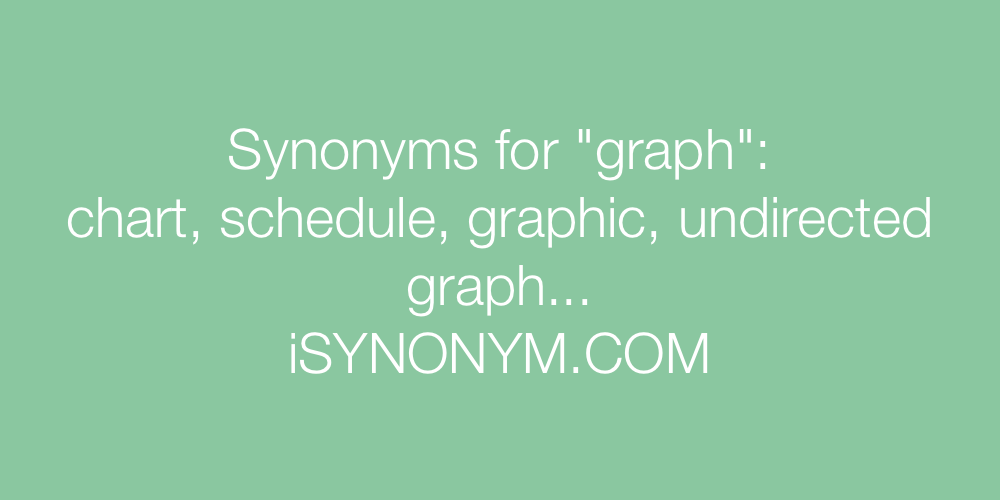 Synonyms graph