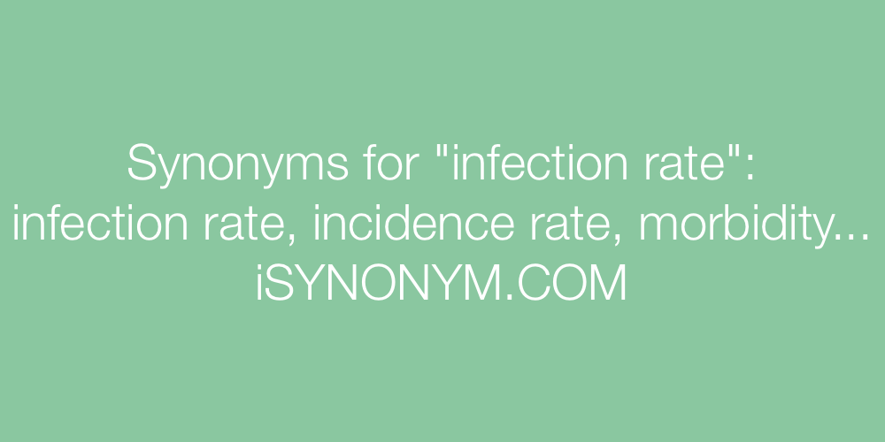 Synonyms infection rate