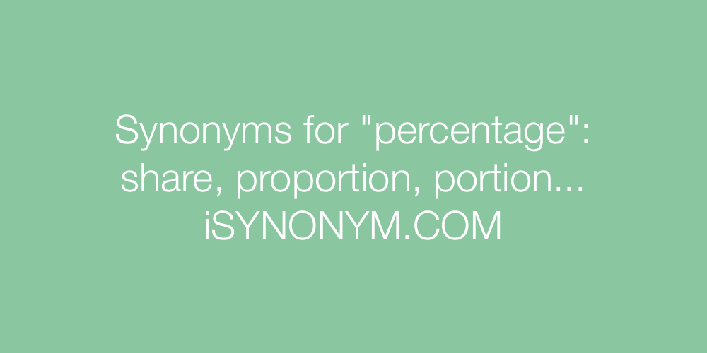 Synonyms percentage