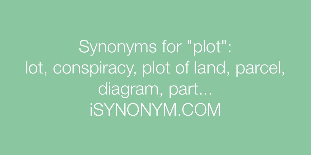 Synonyms plot