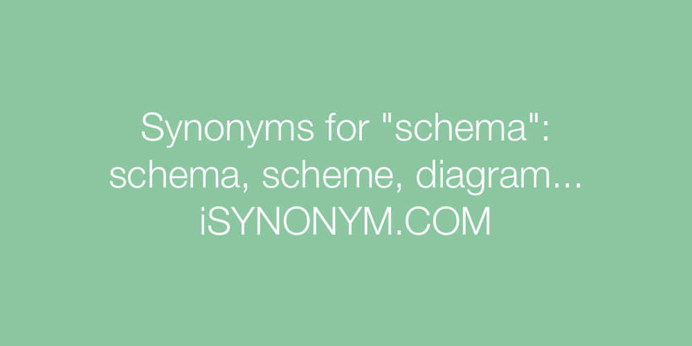 Synonyms schema
