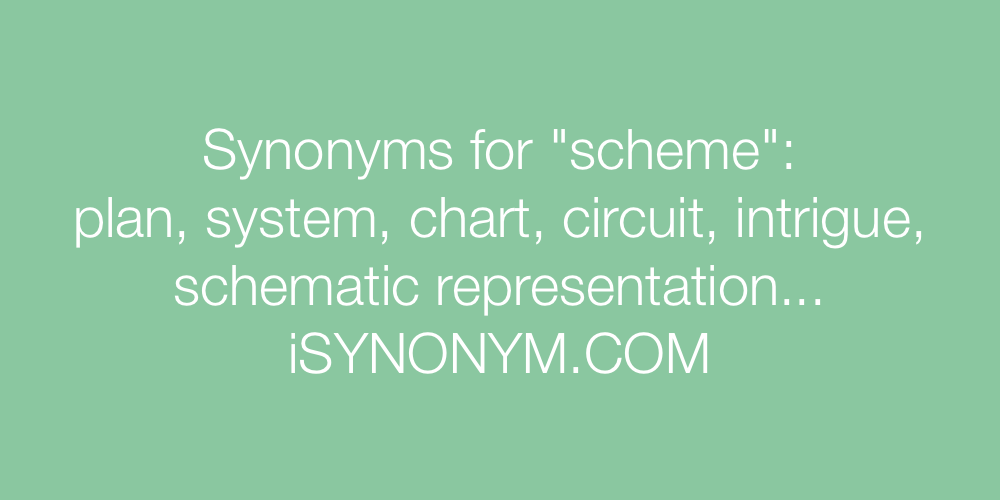 Synonyms scheme
